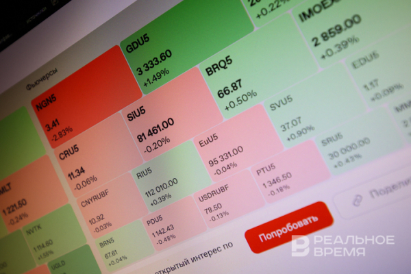 Индекс МосБиржи вырос до 2757,7 пункта (+0,2%)