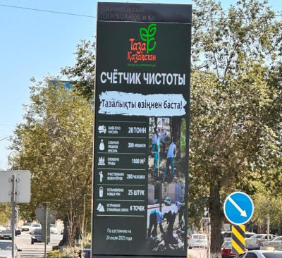 В Балхаше мониторят чистоту города в режиме реального времени